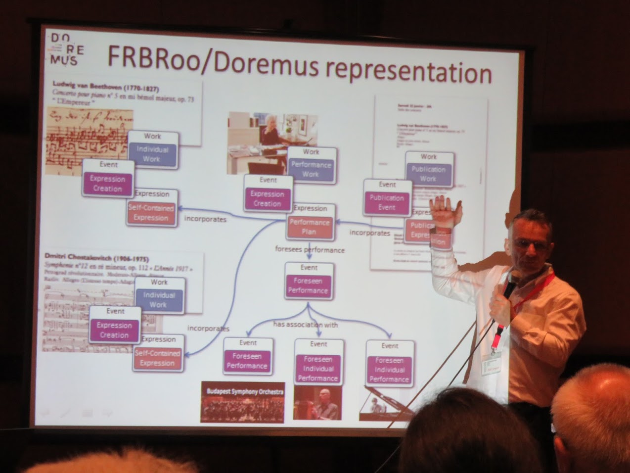 DOREMUS presentation, photo by Marianna Zsoldos