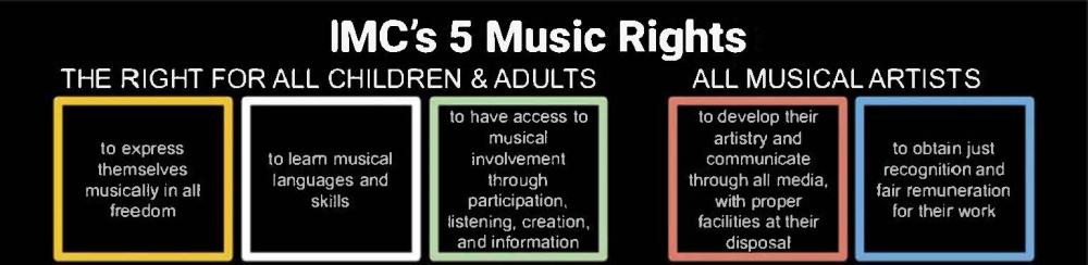 International Music Council Five Music Rights